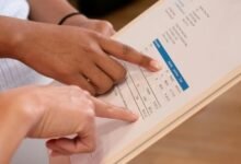 complete information provided here