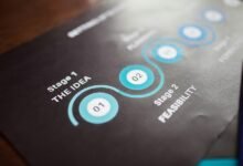 guide and overview provided